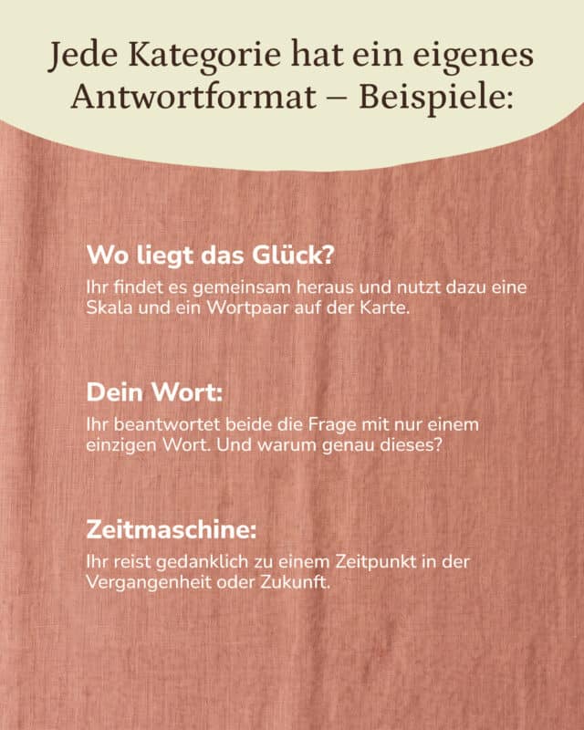 Textbild auf altrosa Leinen. Eingeblendet: „Jede Kategorie hat ein eigenes Antwortformat – Beispiele: Wo liegt das Glück? Ihr findet es gemeinsam heraus und nutzt dazu eine Skala und ein Wortpaar auf der Karte. Dein Wort: Ihr beantwortet beide die Frage mit nur einem einzigen Wort. Und warum genau dieses? Zeitmaschine: Ihr reist gedanklich zu einem Zeitpunkt in der Vergangenheit oder Zukunft.“